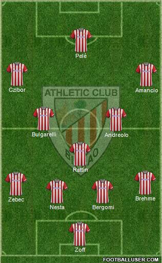 Athletic Club 4-3-3 football formation