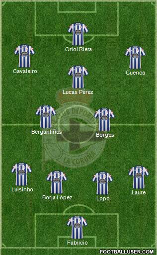 R.C. Deportivo de La Coruña S.A.D. 5-3-2 football formation
