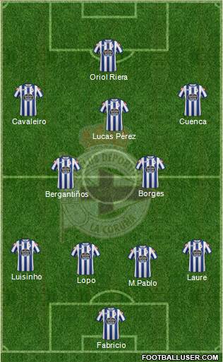 R.C. Deportivo de La Coruña S.A.D. 5-3-2 football formation