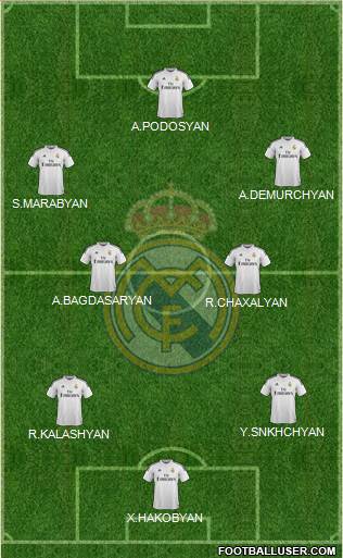 Real Madrid C.F. 5-4-1 football formation