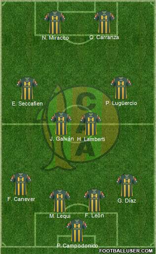 Aldosivi 4-4-2 football formation