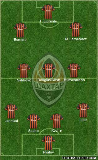 Shakhtar Donetsk 4-3-2-1 football formation