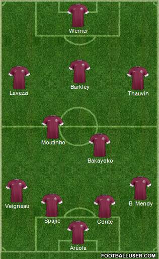 Qatar 4-5-1 football formation