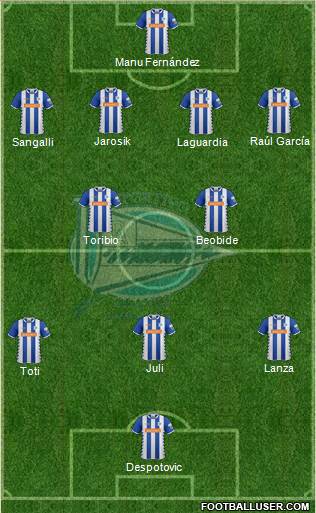 D. Alavés S.A.D. 4-2-3-1 football formation