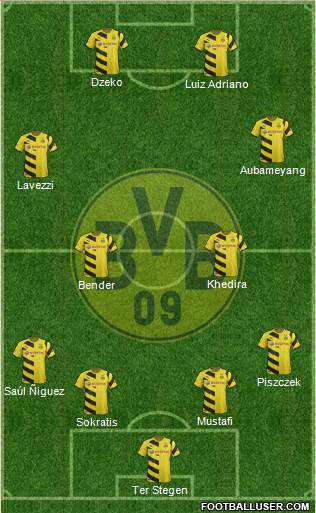 Borussia Dortmund 4-4-2 football formation