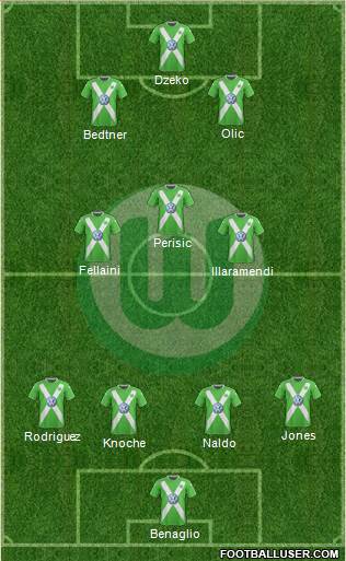 VfL Wolfsburg 4-1-3-2 football formation