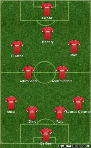 Manchester United 4-5-1 football formation