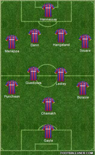 Crystal Palace 4-1-2-3 football formation