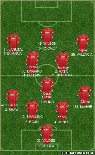 Manchester United 4-1-4-1 football formation