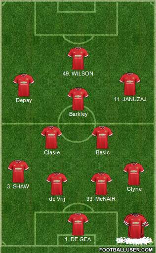 Manchester United 4-2-3-1 football formation