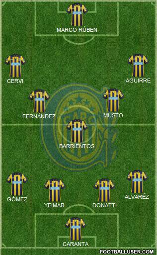 Rosario Central 3-5-1-1 football formation