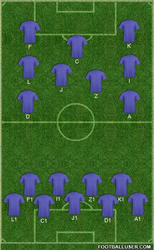 Chicago Fire 5-4-1 football formation