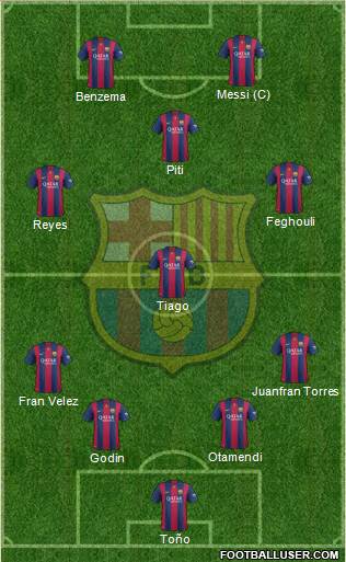 F.C. Barcelona 4-4-2 football formation