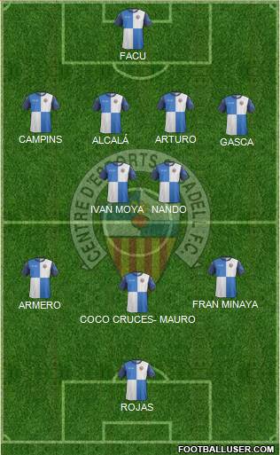 C.E. Sabadell football formation