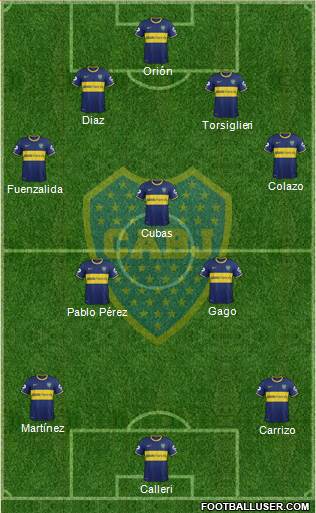 Boca Juniors 4-3-3 football formation