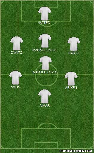 Dream Team 3-4-3 football formation