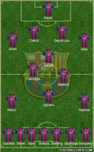 F.C. Barcelona 5-3-2 football formation