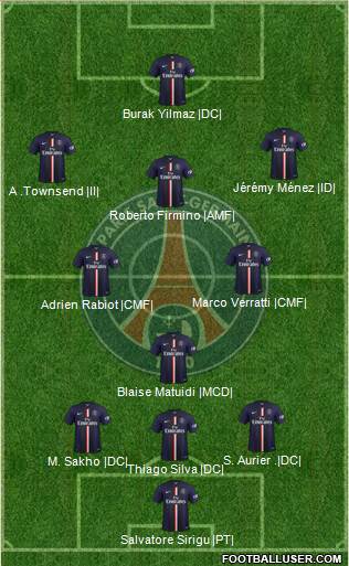 Paris Saint-Germain 4-4-2 football formation