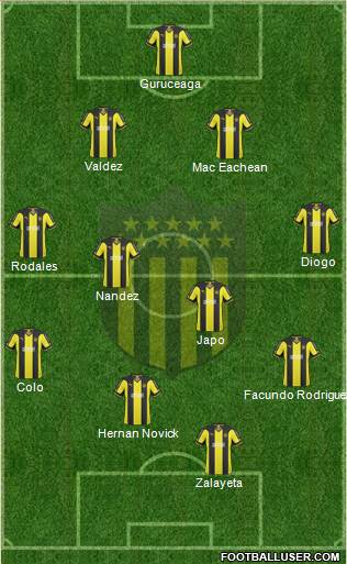 Club Atlético Peñarol 4-1-3-2 football formation