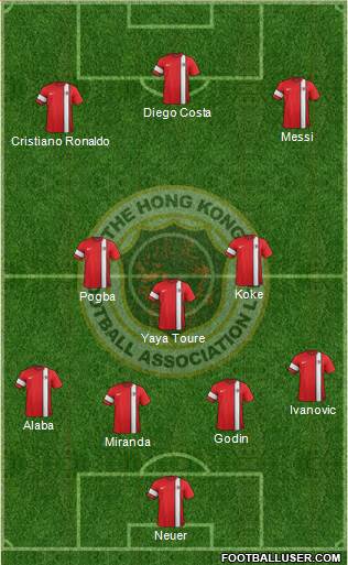 Hong Kong 4-3-2-1 football formation
