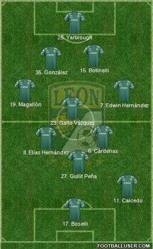 Club Deportivo León 4-4-1-1 football formation