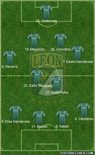 Club Deportivo León 4-4-1-1 football formation