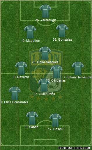 Club Deportivo León 4-4-1-1 football formation