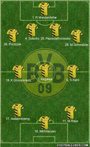 Borussia Dortmund 4-3-3 football formation