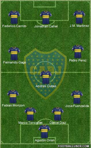 Boca Juniors 3-5-2 football formation