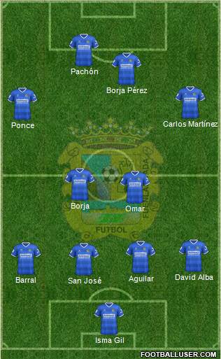 C.F. Fuenlabrada 4-4-2 football formation