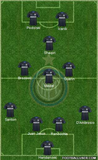 F.C. Internazionale 4-3-1-2 football formation