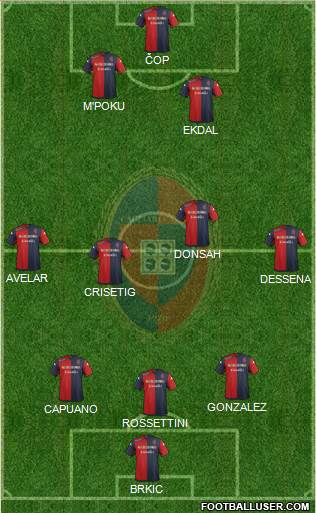 Cagliari 3-4-3 football formation