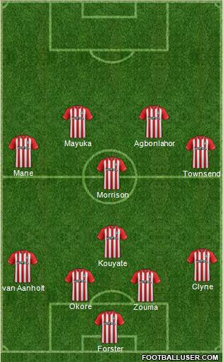 Southampton 4-2-4 football formation