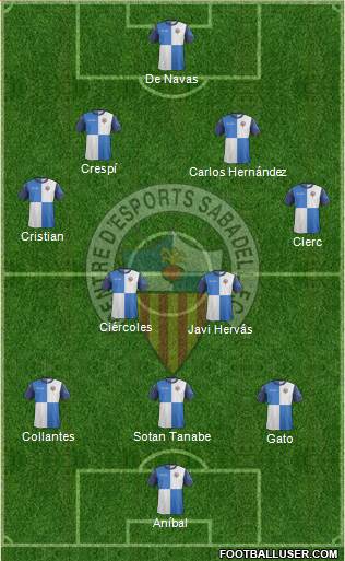 C.E. Sabadell 4-2-3-1 football formation