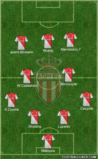 AS Monaco FC 3-5-1-1 football formation