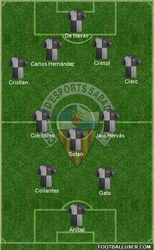 C.E. Sabadell football formation