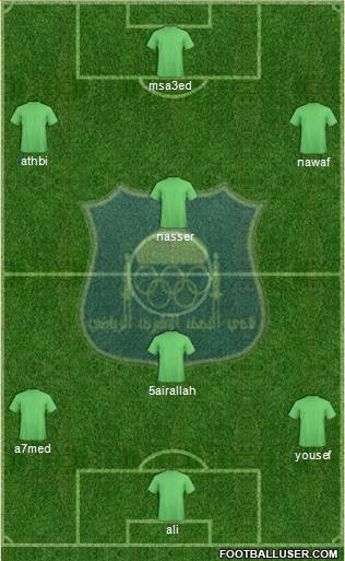 Najaf Sports Club 4-1-4-1 football formation