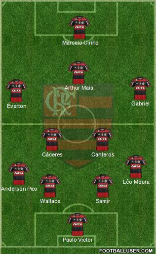 CR Flamengo 4-2-3-1 football formation