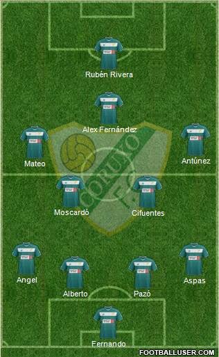 Coruxo F.C. 4-4-1-1 football formation