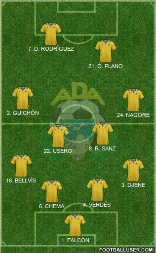 A.D. Alcorcón 4-4-2 football formation