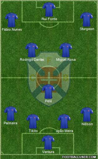 C.F. Os Belenenses - SAD 4-1-2-3 football formation