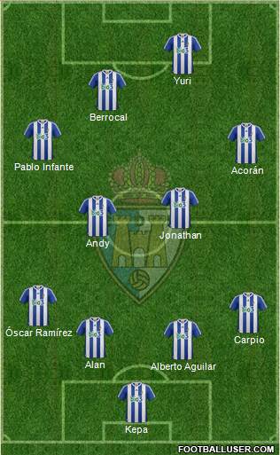 S.D. Ponferradina 4-4-2 football formation