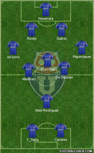 CF Universidad de Chile 4-3-1-2 football formation