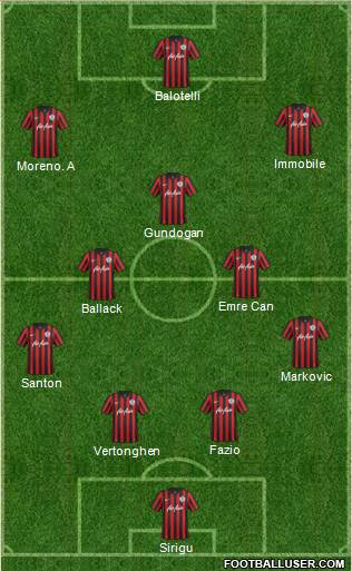 Queens Park Rangers 4-2-3-1 football formation