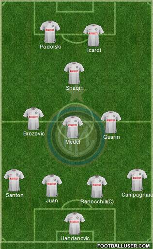 F.C. Internazionale 4-3-1-2 football formation