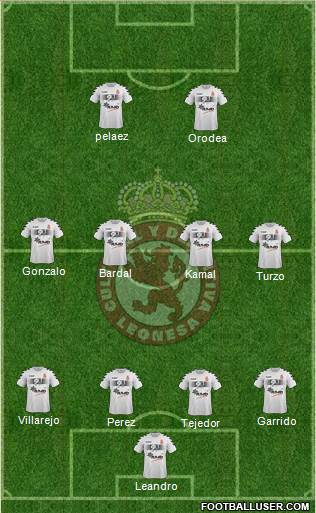 Cultural y Dep. Leonesa 4-4-2 football formation