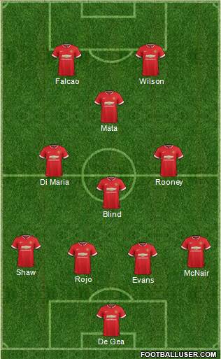 Manchester United 3-5-1-1 football formation