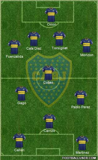 Boca Juniors 4-4-2 football formation