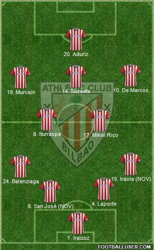 Athletic Club 4-2-3-1 football formation