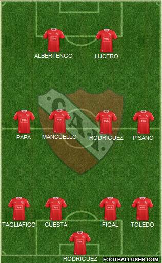 Independiente 4-4-2 football formation